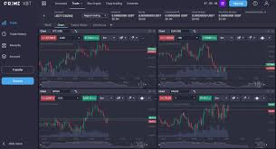 Exploring the Future of Trading An In-Depth Look at PrimeXBT Exploring the Future of Trading An In-Depth Look at PrimeXBT